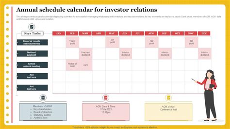 prada financial calendar|prada investor relations.